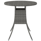 Set Divani da Giardino 7 pz con Cuscini in Polyrattan Grigio