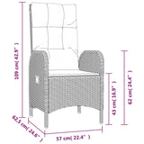 Set da Pranzo Giardino 5pz Nero e Grigio con Cuscini Polyrattan