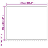 Tessuto di Ricambio per Tenda Strisce Multicolore 4,5x3,5 m