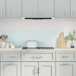 Paraschizzi per Cucina 2 pz Bianchi 80x40 cm in Vetro Temperato