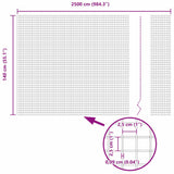 Recinzione in Rete Saldato Verde 1.4 x 25 m