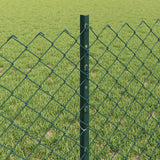 Recinzione con Posto Verde