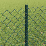 Recinzione con Posto Verde