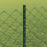 Recinzione con Posto Verde