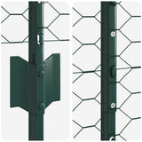 Recinzione con Posto Verde