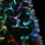 Albero di Natale artificiale Verde 210 cm PVC