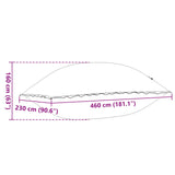 Cuscino invernale per piscina Blu 460 x 230 x 160 cm PVC