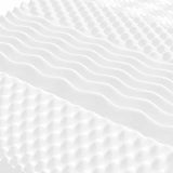Materasso in schiuma 75 x 190 cm Bianco